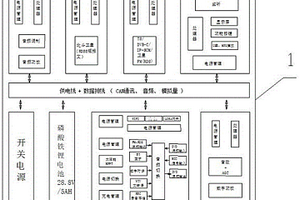 室內(nèi)智慧生態(tài)廣播平臺設(shè)備