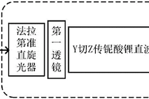 微組裝準互易反射式光波導電場或電壓傳感頭