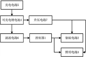 驅(qū)蚊燈