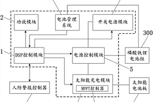 用于警報(bào)一體機(jī)的集成模塊