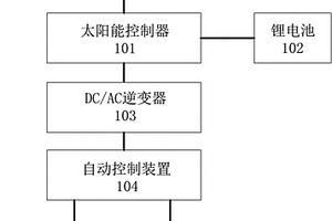 庭院式生活污水凈化槽太陽能供電動力系統(tǒng)裝置