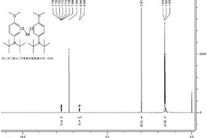 二叔丁基-4-二甲氨基苯基膦和雙(二叔丁基-4-二甲氨基苯基膦)氯化鈀的制備方法