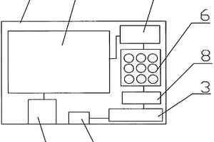 新型的平板電腦遙控器