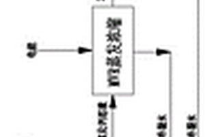 多晶硅高鹽廢水處理及資源化工藝