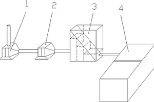 廢水收集系統(tǒng)