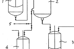 酚醛樹脂廢水的綜合利用方法