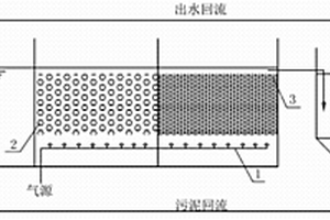 含苯酚廢水的生物強化處理方法