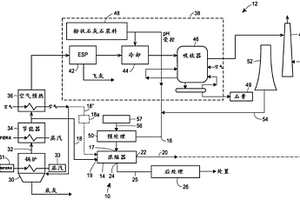 用于發(fā)電廠和其它工業(yè)來源的廢水處理系統(tǒng)