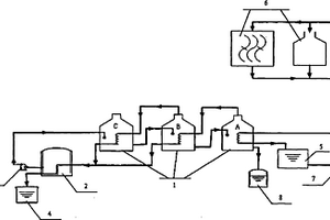 含重金屬離子的電鍍廢水的濃縮系統(tǒng)