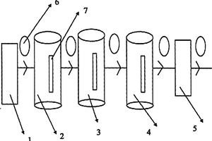 有機(jī)酸性廢水處理系統(tǒng)