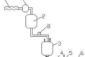 工業(yè)廢氣廢液處理機(jī)構(gòu)