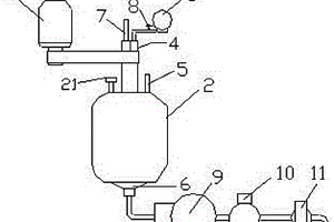 工業(yè)廢液處理機(jī)構(gòu)