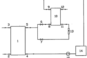 去除與回收廢水中六價(jià)鉻系統(tǒng)