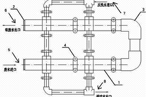 廢水處理膜過濾組件