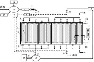 采用三維電極法的廢水處理系統(tǒng)