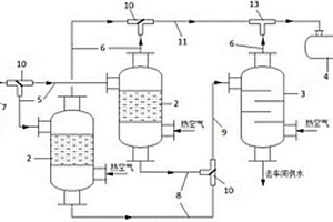 工業(yè)廢水處理的蒸餾及熱回收系統(tǒng)的工作方法