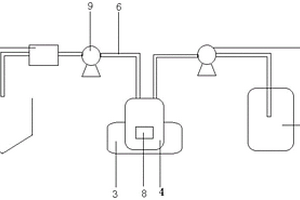 以磁性活性炭為載體的酚類廢水處理系統(tǒng)