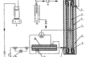 雜原子沸石分子篩膜滲透蒸發(fā)回收糠醛廢水中乙酸的方法