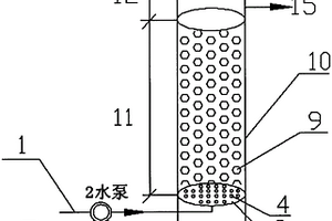 間歇式氣浮-生物膜反應(yīng)器廢水深度處理系統(tǒng)