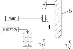 降低過硫酸鈉生產(chǎn)廢水中氯離子的方法