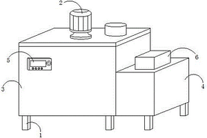 環(huán)境治理用環(huán)保廢水廢氣處理設(shè)備