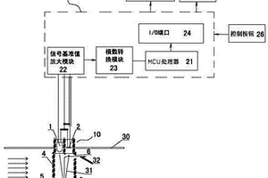 離子測(cè)量?jī)x及回收金屬離子的廢水處理設(shè)備