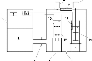 微波—Fenton聯(lián)合有機化工廢水處理一體機