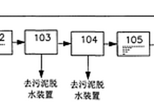 廢水濃縮結晶裝置