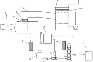 用于脫硫廢水零排放工藝的原煙氣脫氯系統(tǒng)