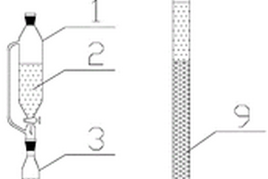 環(huán)丙貝特工藝廢水的處理方法