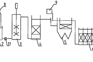 二硝基重氮酚廢水的分子微電解處理方法