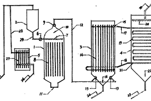 處理工業(yè)廢水的工藝及其裝置