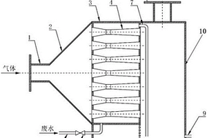 強(qiáng)化傳質(zhì)的含鹽廢水預(yù)濃縮裝置