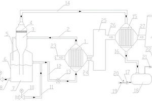 脫硫廢水蒸發(fā)結(jié)晶耦合煙氣再熱一體化系統(tǒng)