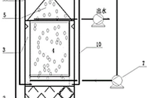 高濃度有機(jī)廢水內(nèi)循環(huán)厭氧膜生物反應(yīng)器處理方法及設(shè)備