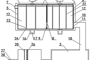 環(huán)保用廢水回收處理裝置