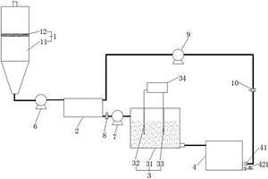 重金屬廢水電沉積循環(huán)處理系統(tǒng)