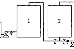 深度處理有機(jī)廢水的吸附和光催化集成系統(tǒng)