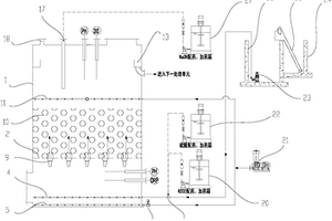 用于廢水處理的微電解-催化氧化-混凝一體化裝置