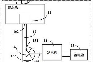 廢水發(fā)電系統(tǒng)