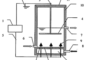 處理廢水用的脈沖等離子體氣液放電裝置