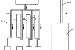 設備廢水循環(huán)使用處理系統(tǒng)