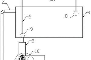 生活廢水水力發(fā)電裝置