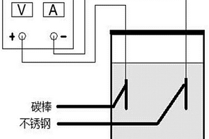 互換電極法處理含銅有機廢水的方法