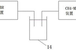 MABR與CH4-MBfR聯(lián)用式處理含對硝基苯酚廢水的裝置