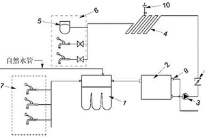 純水機(jī)廢水再利用系統(tǒng)