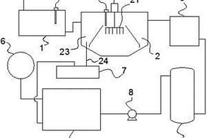 用于電廠廢水的凈化系統(tǒng)