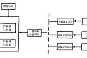 不銹鋼園區(qū)酸洗廢水智能監(jiān)控系統(tǒng)