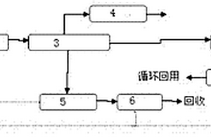 用于清除廢水中毒害物質(zhì)的系統(tǒng)