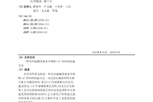 可從硫酸鎂廢水中吸附Ca2+材料的制備方法